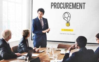 What is Procurement Services